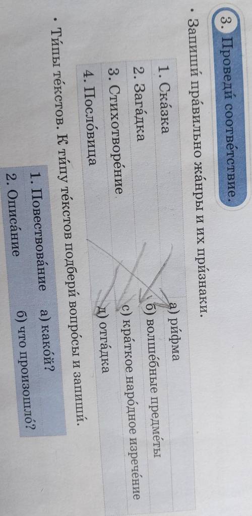 3. Проведи соответствие . Запиши правильно жанры и их признаки . 1. Сказка 2. Загадка 3 . Стихотворе