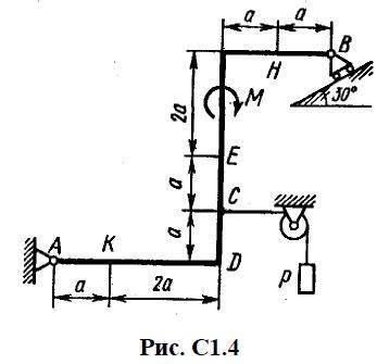 Жесткая рама, расположенная в вертикальной плоскости, закреплена в точке А шарнирно, а в точке В при