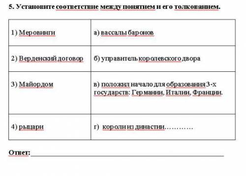 Установите соответствие между понятием и его толкованием(смотрите на фотку)