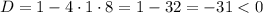 D = 1 - 4 \cdot 1\cdot 8 = 1 - 32 = -31 < 0