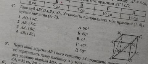 4. Дано куб ABCDA1B1C1D1, установіть відповідність між прямими і кутами між ними