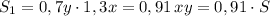 S_1=0,7y\cdot 1,3x=0,91\, xy=0,91\cdot S