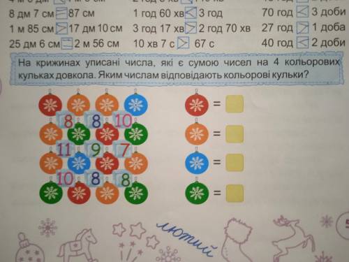 На крижинах уписані числа,які є сумою чисел на 4 кольорових кульках довкола.Яким числам відповідають