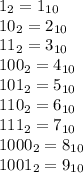 1_{2} = 1_{10} \\ 10_{2} = 2_{10} \\ 11_{2} = 3_{10} \\ 100_{2} = 4_{10} \\ 101_{2} = 5_{10} \\ 110_{2} = 6_{10} \\ 111_{2} = 7_{10} \\ 1000_{2} = 8_{10} \\ 1001_{2} = 9_{10}