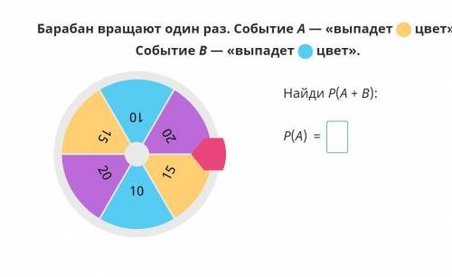 Барабан вращают один раз .События A-выпадает оранжевый цвет. Событие В-выпадает голубой цвет.Най