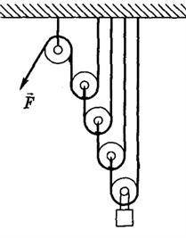 Для подъема груза используется система рис. Какую силу нужно приложить, чтобы поднять груз весом 653