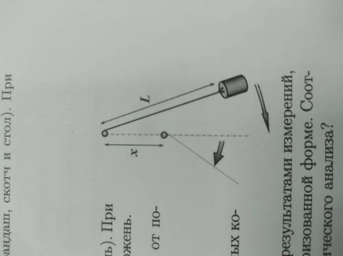 Длина нити l. На штативе ниже на расстоянии X расположен упор, найти период колебаний