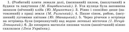 єто легко Спишіть речення, ставлячи подані в дужках дієприкметники в потрібному роді, числі, відмінк