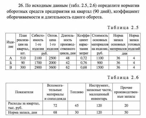 Определить норматив оборотных средств на 90 дней, коэффициент оборачиваемости и длительность одного