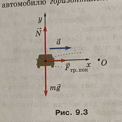 используя рискнок 9.3 запишите второй закон ньютона для автомобиля в проекциях на показанные на рису