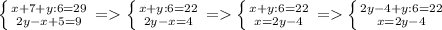 \left \{ {{x+7+y:6=29} \atop {2y-x+5=9}} \right.=\left \{ {{x+y:6=22} \atop {2y-x=4}} \right.=\left \{ {{x+y:6=22} \atop {x=2y-4}} \right.= \left \{ {{2y-4+y:6=22} \atop {x=2y-4}} \right.