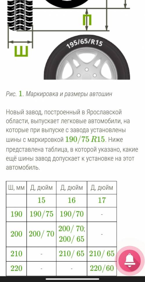 Автомобильные колёса состоят из двух основных частей — шины и твёрдого диска. Маркировка, которая об