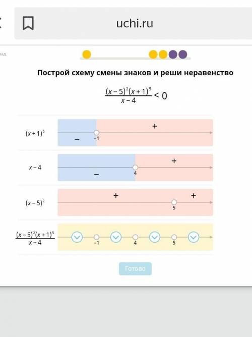 Построй схему смены знаков и реши неравенство