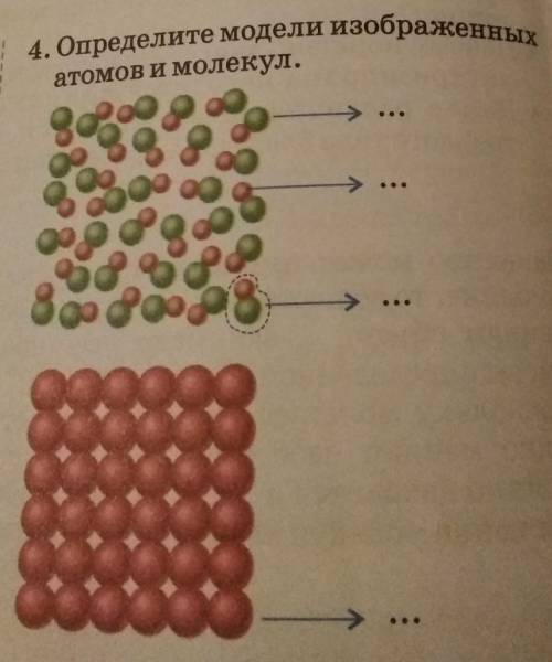 Определите модели изображённых атомов и молекул