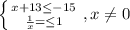 \left \{ {{x+13\leq -15} \atop {\frac{1}{x} =\leq 1}} \right. , x\neq 0