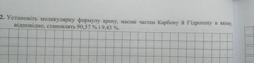 Установіть молекулярну формулу арену, масові частки Карбону Гідроґену в якому, відповідно, становлят