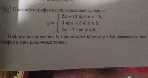 постройте график кусочно заданной функции: Найдите все значения k, при которых прямая у = kx пересек