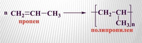Объясните эту реакцию полимеризации алкенов . Как проходит, почему, что образует,