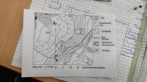 Нужно сделать профиль география 8 класс