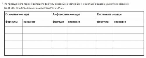 Химия 8 класс 23(1) Из приведённого перечня выпишите формулы основных, амфотерных и кислотных оксидо