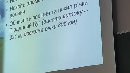 Обчисліть падіння та похил річки Південний Буг (висота витоку 321 м довжина річки 806 км)