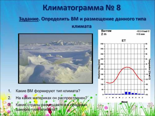 Домашнее задание по географии 8ткласс !