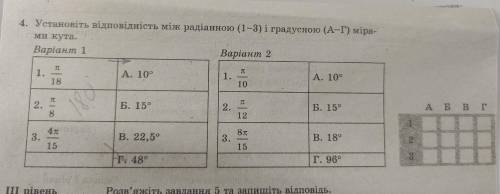 Установіть відповідність між радіанною (1-3) і градусною (А-Г) міра- ми кута. 2 ВАРИАНТ РАСПИСАННЫЙ