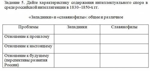 Дайте характеристику содержания интеллектуального спора в среде российской интеллигенции в 1830–1850