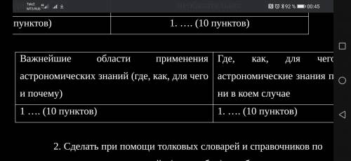 1. Заполнить таблицы (объяснение смысла работы: для полноты восприятия любого объекта, явления, собы