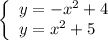 \left\{\begin{array}{l}y=-x^2+4\\y=x^2+5\end{array}\right