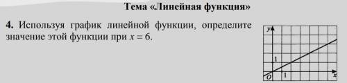 Используя график линейной функции, определите значение этой функции при x = 6.