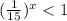 ( \frac{1}{15}) ^{x} < 1