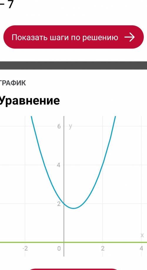 Решить уравнение графическим :1) x²=5x-62) x²-x+2=0