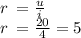 r \: = \frac{u}{i} \\ r \: = \frac{20}{4} = 5