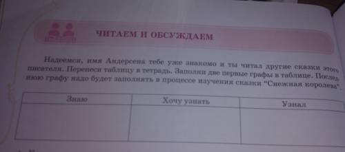 Надеемся, имя Андерсена тебе уже знакомо и ты читал другие сказки этом писателя. Перенеси таблицу в