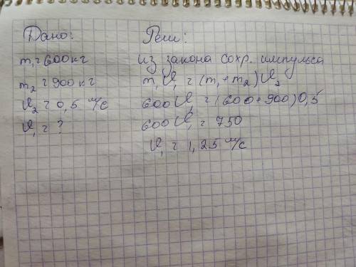 На вагонетку массой 600 кг сверху насыпали 900кг щебня. При этом скорость вагонетки стала равной 0.5