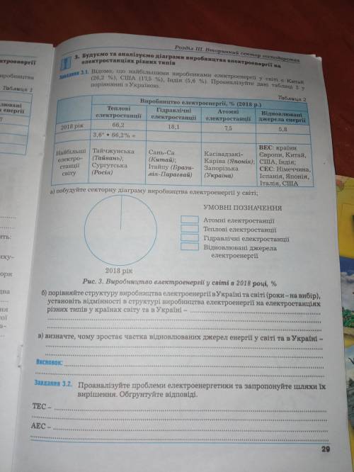 До іть будьласка дайте відповідь на мої запитання.Дою ІВ.