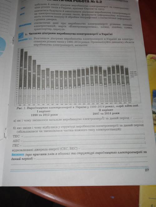 До іть будьласка дайте відповідь на мої запитання.Дою ІВ.