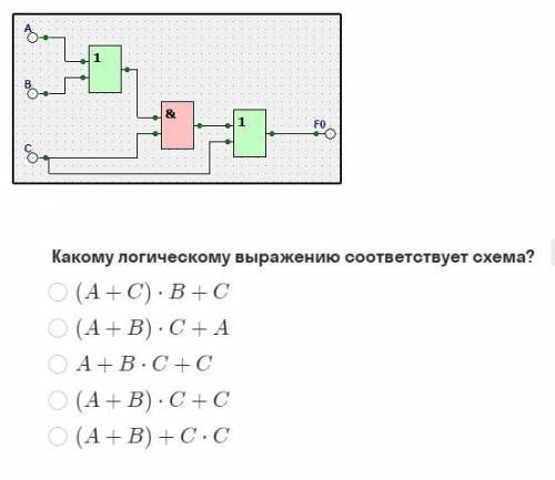 Какому логическому выражению соответствует схема?