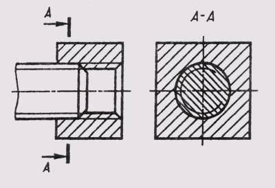 Подскажите , почему в одном случае мы штрихуем внутренний круг при поперечном сечении резьбового сое