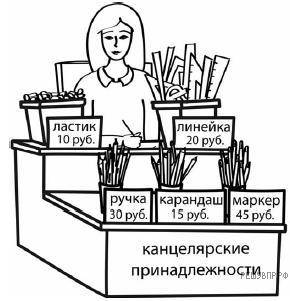 Рассмотри рисунок и ответь на вопрос: сколько рублей нужно будет заплатить, если купить одну ручку и