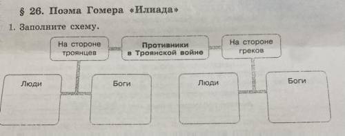 Нужно заполнить схему, а мне лень думать