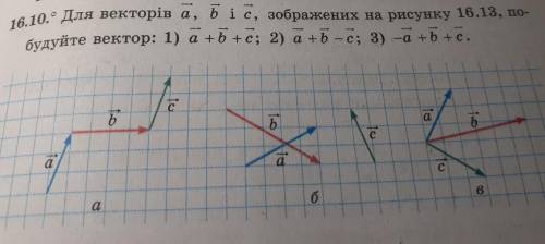 16.10.° для векторів а, bic, зображених на рисунку 16.13, по- будуйте вектор: 1) a+b+c; 2) a+b - c;