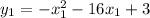 y_1=-x_1^2-16x_1+3