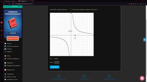 Изображён график функции y=k/x. По данному графику определи значение k