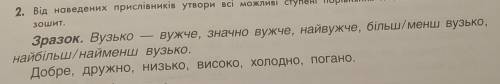 Від наведених прислівників утвори всі можливі ступені порівняння й запиши в робочий зошит. Даю 20б б