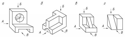 Стрелками А, Б, В показаны направления проецирования. Выберите то направление проецирования, которое
