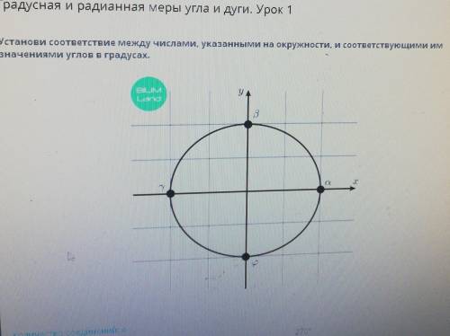 Градусная и радианная меры угла и дуги. Урок 1 Градусная и радионная меры угла и дуги. Урок 1 Устано