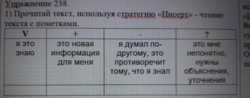 Упр 238 прочитай текст,используя стратегия Инсерт чтение текста с пометками