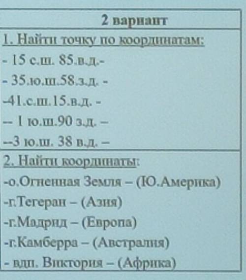 Найди точку по координатам. 15 с.ш 85 в.д35 ю.ш 58 з.д 41 с.ш 15 в.д1 ю.ш 90 з.д3 ю.ш 38 в. л